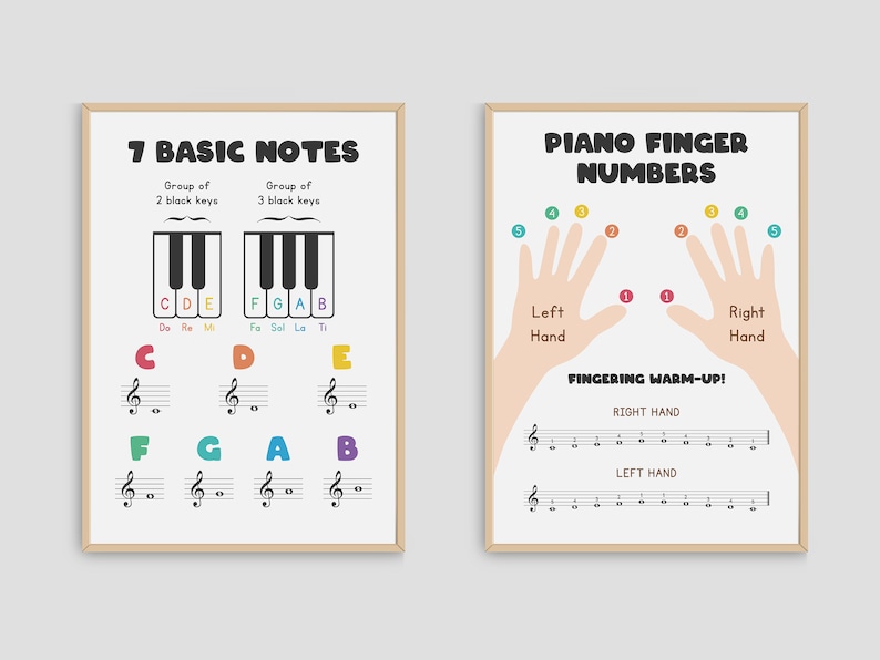 May include: Two printable posters for learning piano. The first poster shows the 7 basic notes on a piano keyboard with their corresponding letter names and solfege syllables. The second poster shows the finger numbers for playing the piano with diagrams of both left and right hands.