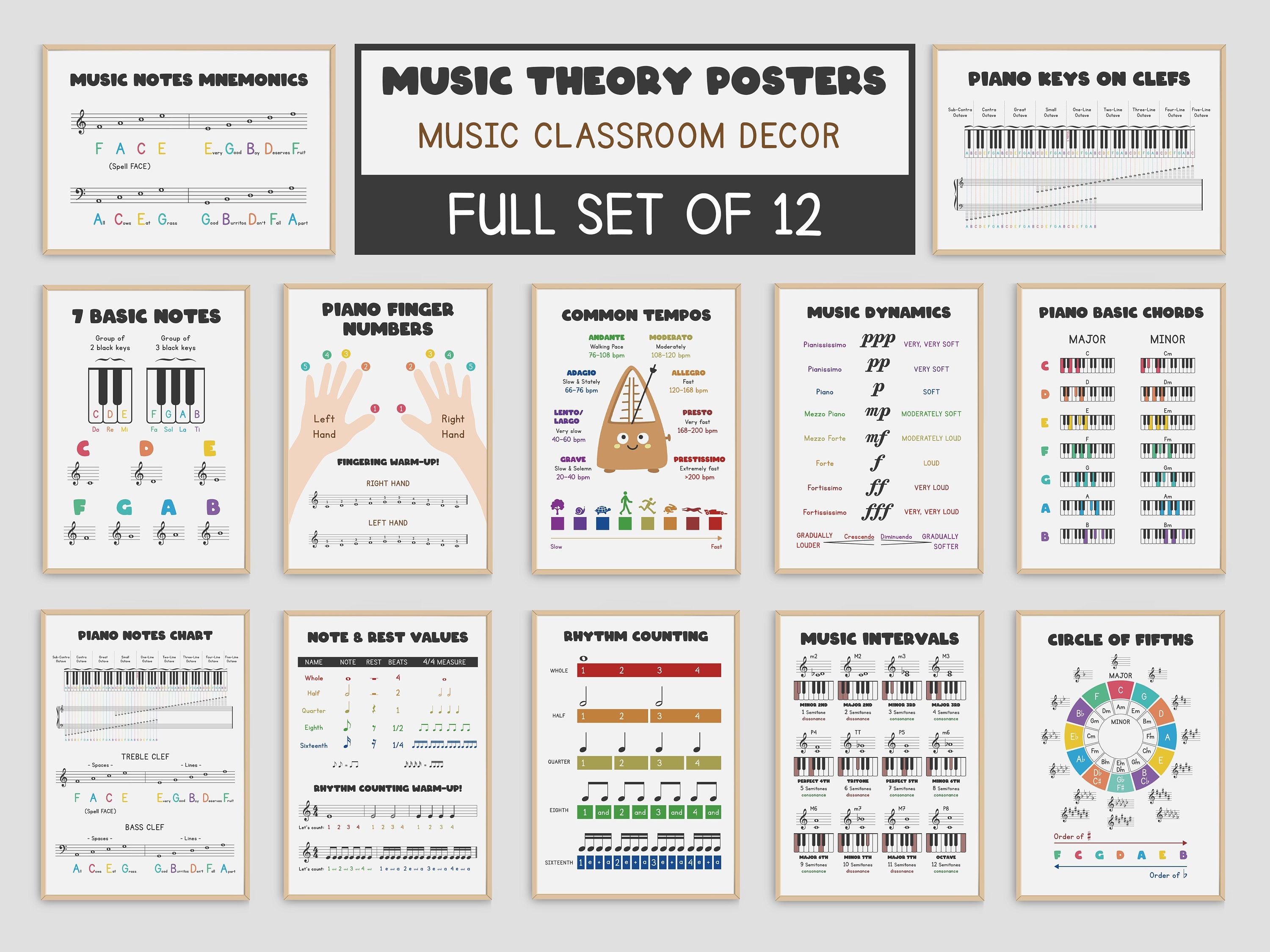 Piano Music Theory Posters Set of 12 Music Education Wall Etsy