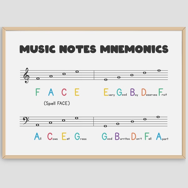 Note musicali su chiavi Cheat Sheet Poster stampabile da parete, Regalo per insegnanti di musica, Grafico mnemonico delle note musicali, Arredamento della classe, Educazione musicale