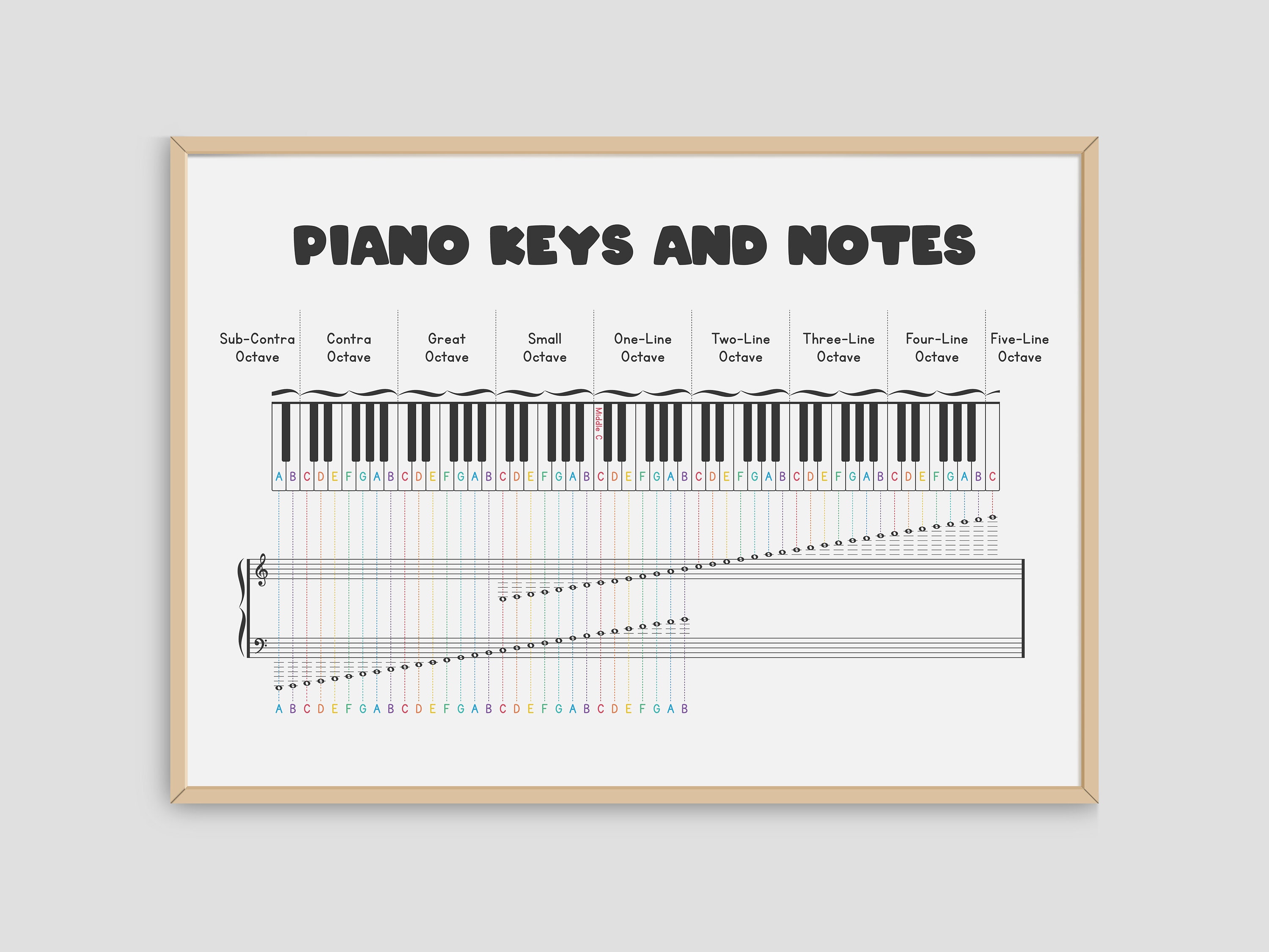 Music Score Stand Keyboard Music Easy Stand Electronic Organ Sheet