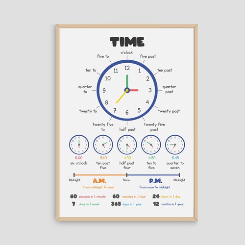 Telling the time poster printable wall art digital clock etsy