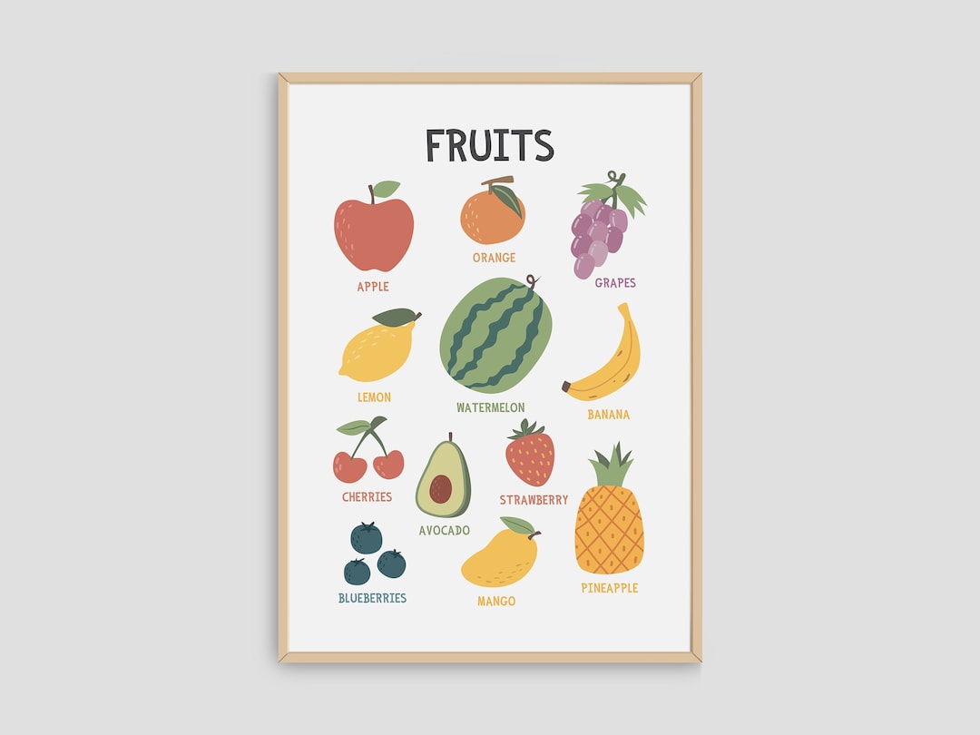 Fruits Poster, Toddler Classroom Decor, Fruits Printable Wall Art ...