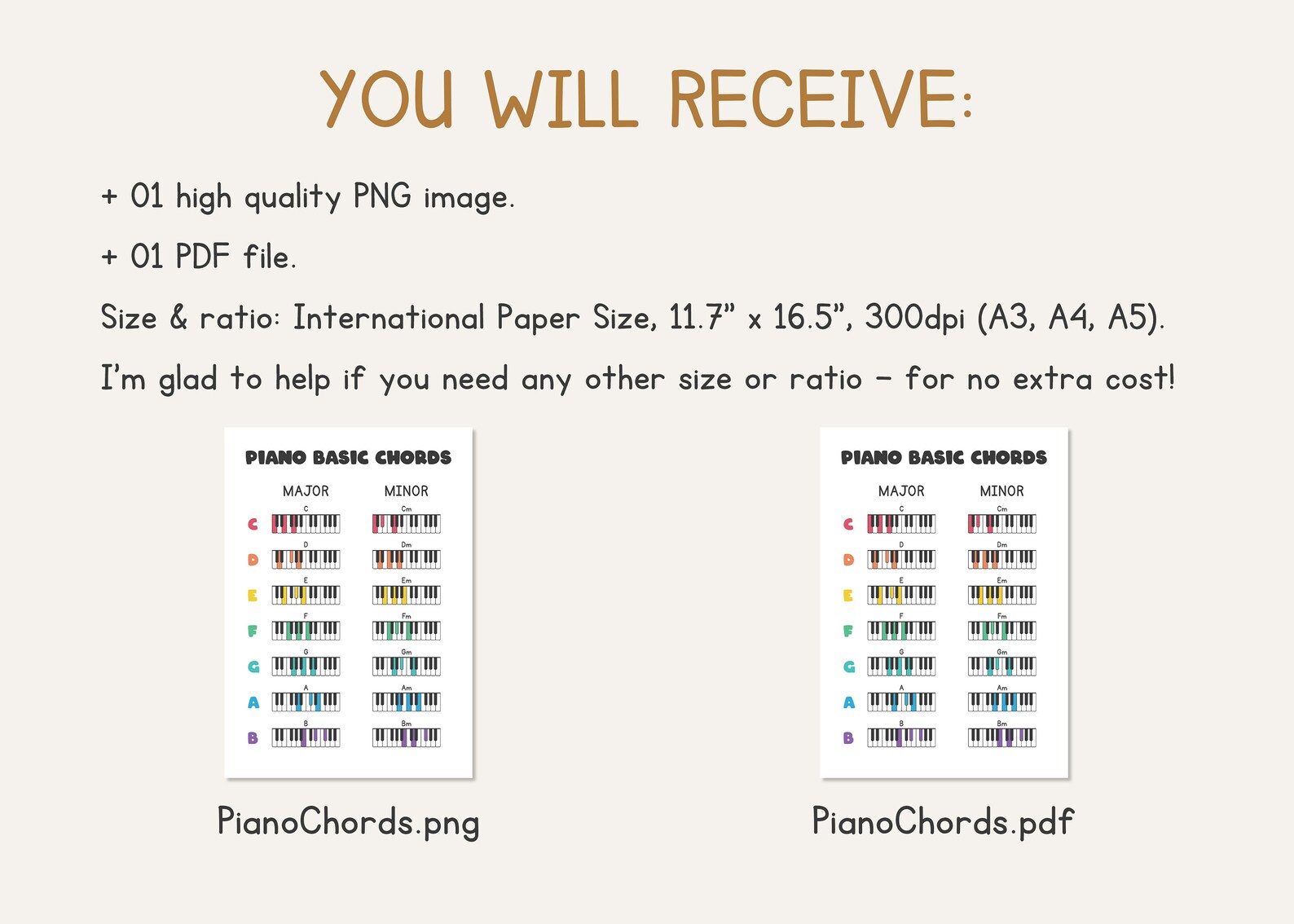 Piano Basic Chords Poster Chord Reference Chart Music - Etsy