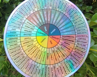 wheel of emotions etsy