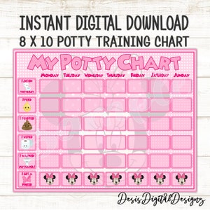 Minnie Mouse Potty Training Chart Minnie mouse Potty Chart Reward Chart Potty Training Printable Potty Training Tips Digital Download Chart.