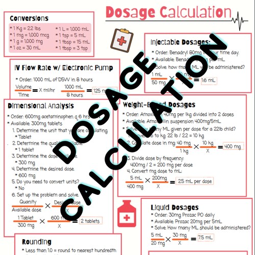 Medication Dosage Calculation Nursing Study Guide Etsy