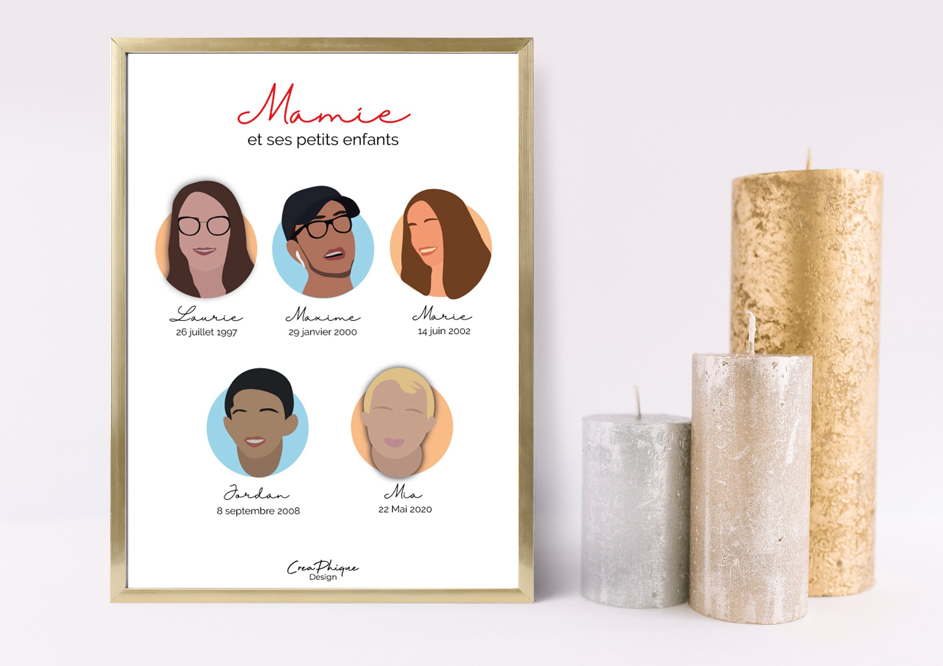 Affiche Mamie et Ses Petits-Enfants - Illustration Famille, Fête Des Grands-Mères