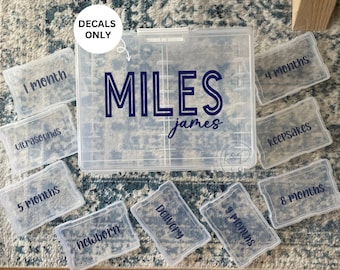 Op de afbeelding: Transparante plastic opbergdoos met labels voor baby-aandenkens. De labels omvatten "Echo's", "1 maand", "5 maanden", "Pasgeboren", "Bevalling", "9 maanden", "8 maanden", "4 maanden" en "Aandenkens". De doos is gelabeld met "MILES james".