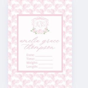 NUR DIGITAL rosa Blumenmonogramm Baby Mädchen Krankenhaus Schild, Wappen Gewicht Größe Name Zeit Geburtsnummer Ankündigung, adrett grandmillennial