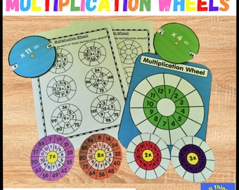 Recursos de la rueda de multiplicación