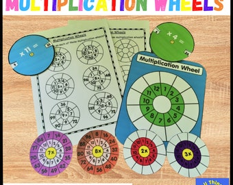 Multiplication Wheel Resources