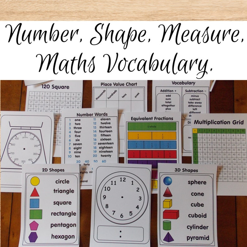 Maths Resources Toolkit Etsy Uk Maths Resources Toolkit Etsy Uk