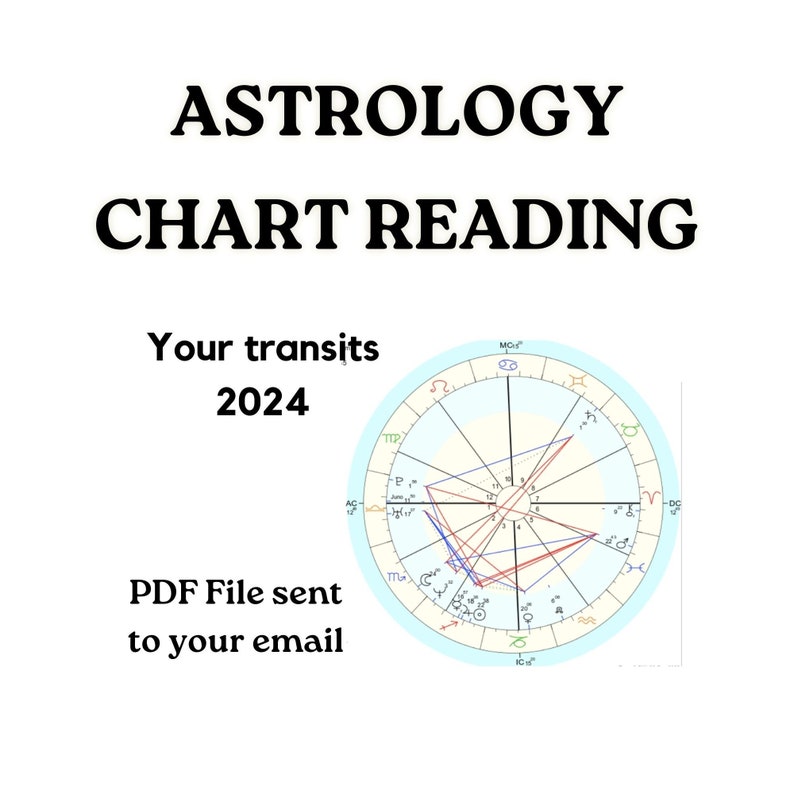 Astrology Chart Reading Your Transits 2024 Love Reading Money Reading