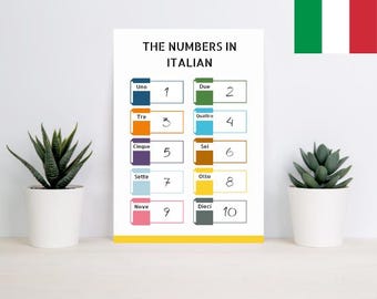 eureka イタリア語　サインド　1枚 eureka イタリア語 サインド 1枚 eureka イタリア語 サインド 1枚