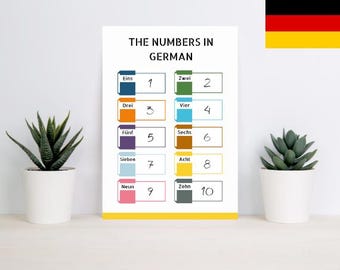 German Language Number Labels Flashcards | Montessori Learning Kids