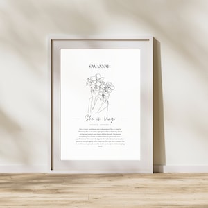 Name and Zodiac, Custom Zodiac Print, Astrology Printable, Zodiac Printable Wall Art, Personalised Name Print, Digital Download