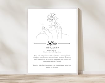 Personalise Zodiac Print, Astrology Print, Zodiac Printable, Zodiac Art Print, Zodiac Wall Decor, Astrology, digital download