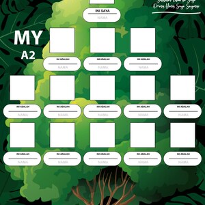 Carta Dinding Pokok Keluarga Saya untuk pesakit Alzheimer dan Demensia – Bahasa Melayu UK (Muat Turun Digital; saiz A2)