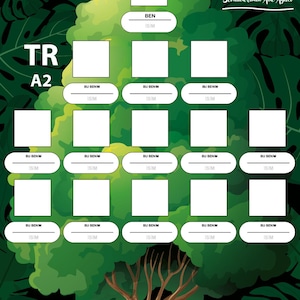 Puede incluir: Un gráfico de árbol genealógico verde y amarillo con las palabras "Sevdiklerimin Aile Ağacı" que se traduce como "El árbol genealógico de mis seres queridos" en español. El gráfico tiene espacios para los nombres y las fotos de los miembros de la familia.