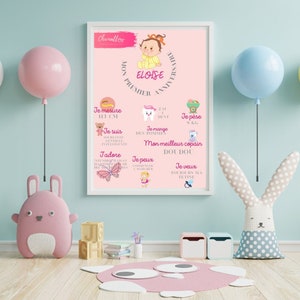 Póster personalizado de grandes momentos del bebé, recuerdos, primeras veces, fechas, 1er cumpleaños del bebé