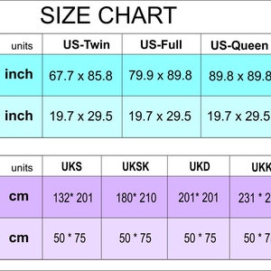 May include: A size chart for duvet covers and pillowcases, displaying measurements in inches and centimetres. The chart includes sizes for US-Twin, US-Full, US-Queen, US-King, and USC, alongside UK sizes. The text "SIZE CHART" is at the top.