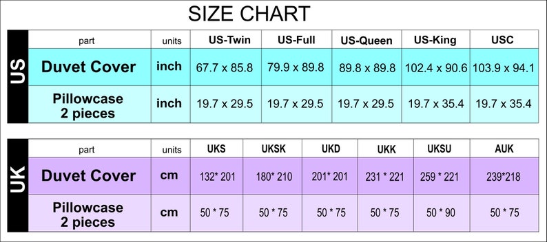 May include: A size chart for duvet covers and pillowcases, displaying measurements in inches and centimetres. The chart includes sizes for US-Twin, US-Full, US-Queen, US-King, and USC, alongside UK sizes. The text "SIZE CHART" is at the top.