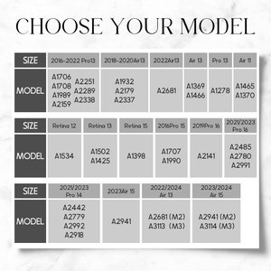 May include: A chart showing different Apple product models and their corresponding model numbers. The chart is divided into sections for different product lines, including Pro 13, Air 13, Retina 12, Retina 13, Retina 15, Pro 14, Air 15, and Pro 16.