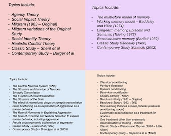 AS Level Edexcel Psychology Exam Notes Bundle