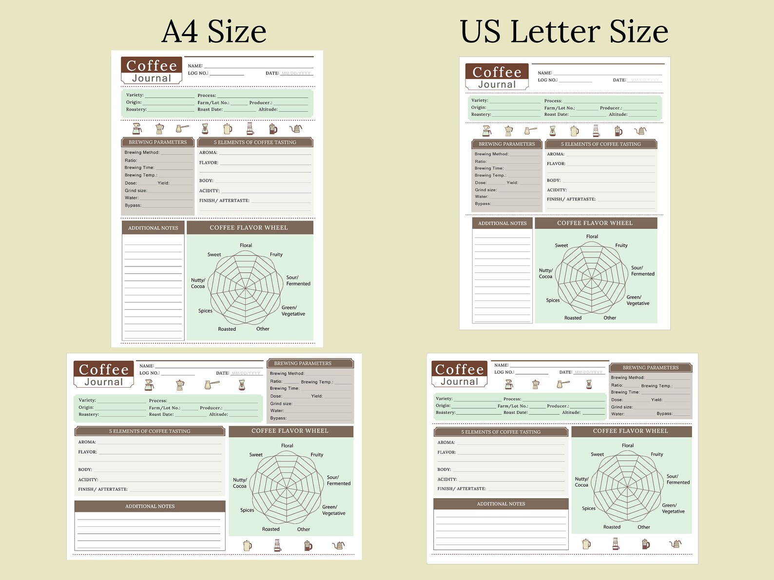 Coffee Tasting Notes Evaluation Sheet | Third Wave Coffee | Single ...