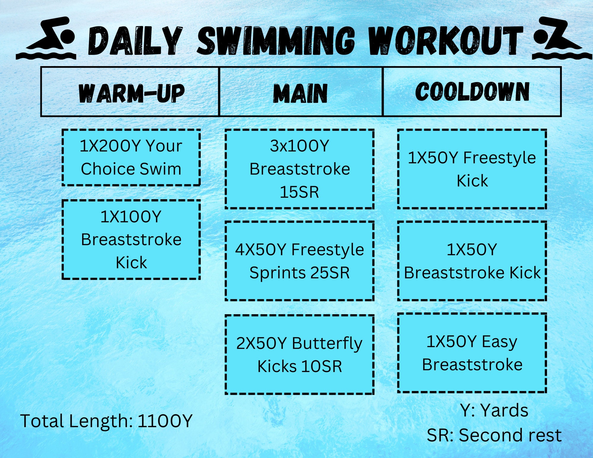 10 Printable Swimming Workout Sheets Etsy 10-printable-swimming-workout-sheets-etsy