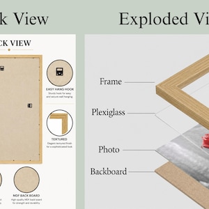 May include: A light wood picture frame shown in a back view with metal clips and hanging hooks, and an exploded view displaying the frame, plexiglass, photo, and MDF backboard components with labels for each part of the assembly.