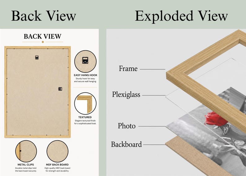 May include: A light wood picture frame shown in a back view with metal clips and hanging hooks, and an exploded view displaying the frame, plexiglass, photo, and MDF backboard components with labels for each part of the assembly.