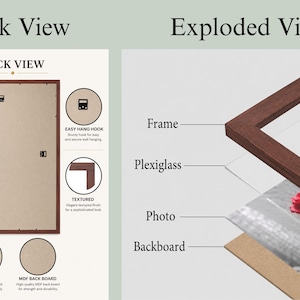 May include: A rectangular brown picture frame shown in back view and exploded view. The back view displays metal clips, an MDF backboard, and hanging hooks. The exploded view labels the frame, plexiglass, photo, and backboard components.