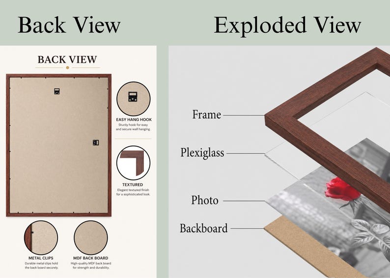 May include: A rectangular brown picture frame shown in back view and exploded view. The back view displays metal clips, an MDF backboard, and hanging hooks. The exploded view labels the frame, plexiglass, photo, and backboard components.