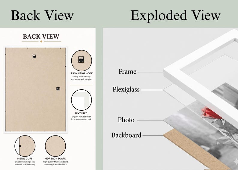 May include: A white picture frame shown in a back view and an exploded view. The back view displays metal clips, an MDF backboard, and hanging hooks. The exploded view labels the frame, plexiglass, photo, and backboard components clearly.