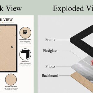 May include: A black picture frame shown in a back view with metal clips and an easy hang hook, and an exploded view displaying the frame, plexiglass, photo, and backboard components with labels for each part including easy hang hook and textured.