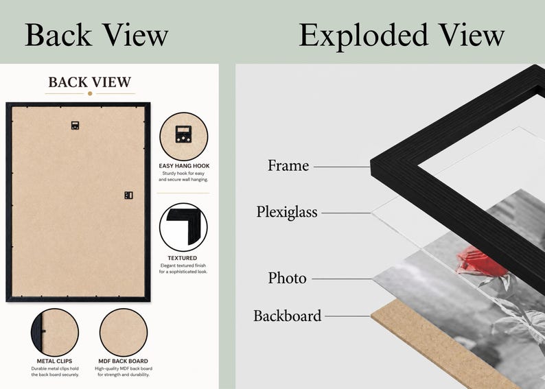May include: A black picture frame shown in a back view with metal clips and an easy hang hook, and an exploded view displaying the frame, plexiglass, photo, and backboard components with labels for each part including easy hang hook and textured.