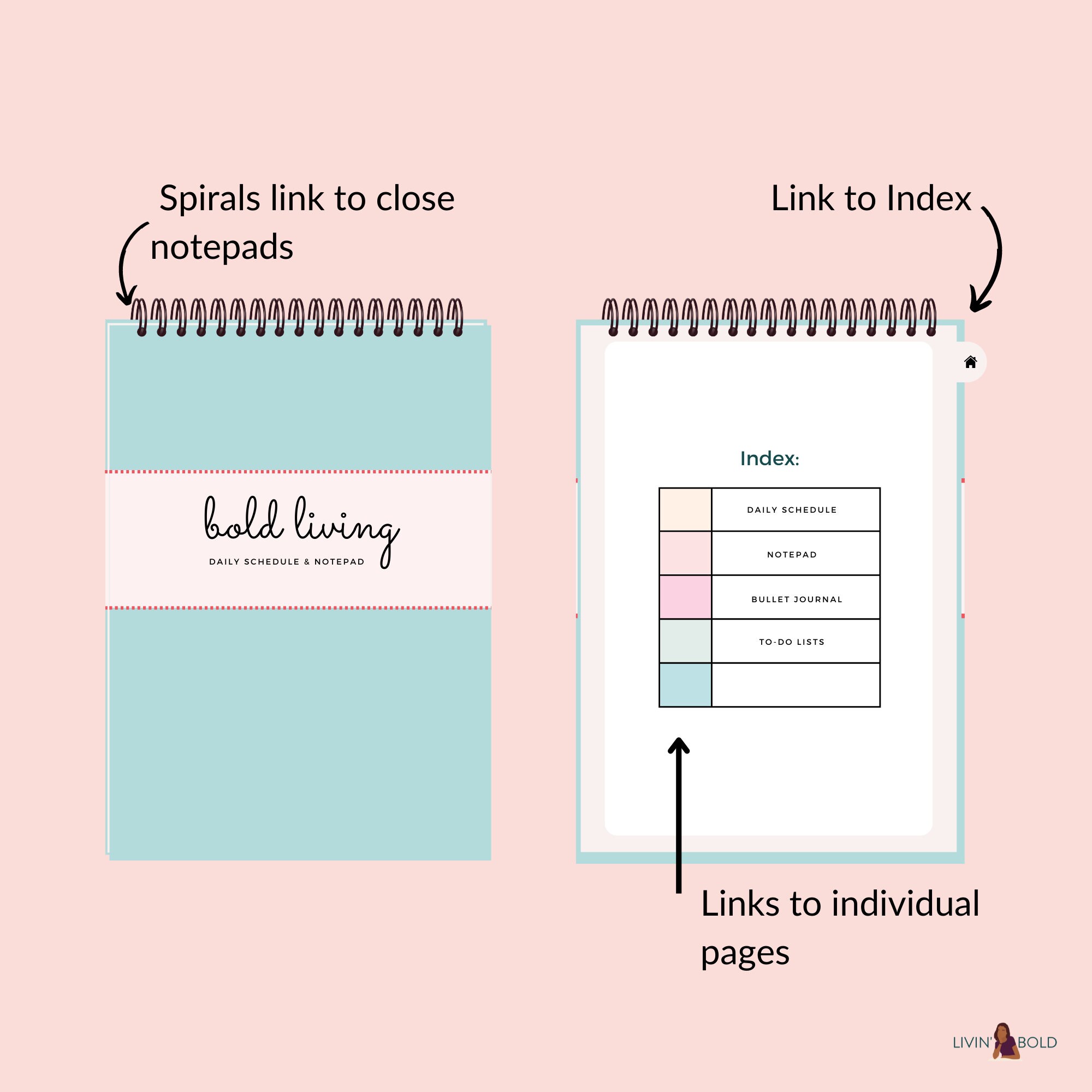 Digital Daily Schedule (digital Undated Daily Planner and Academic ...