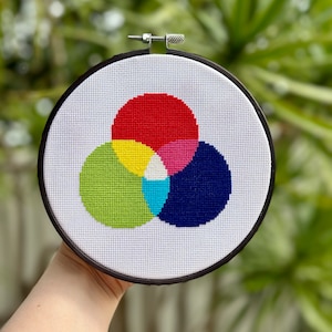 May include: A circular embroidery hoop with a white background and a colorful design of overlapping circles in red, green, blue, yellow, pink, and white.