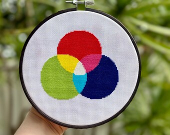 RGB – Progettazione grafica – Schema per punto croce veloce e stampabile – Schema a punto croce colorato – PDF scaricabile immediatamente