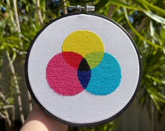 CMYK – Progettazione grafica – Schema per punto croce veloce e stampabile – PDF scaricabile immediatamente