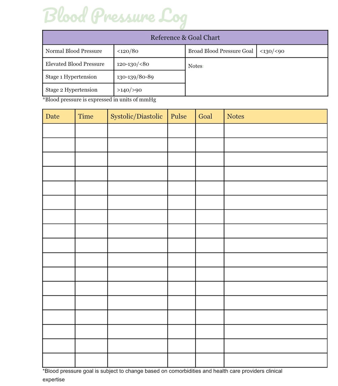 Blood Pressure Log Book Printable, High Blood Pressure Tracker ...