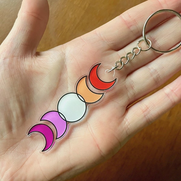 Lesbian Subtle Keychain - Etsy