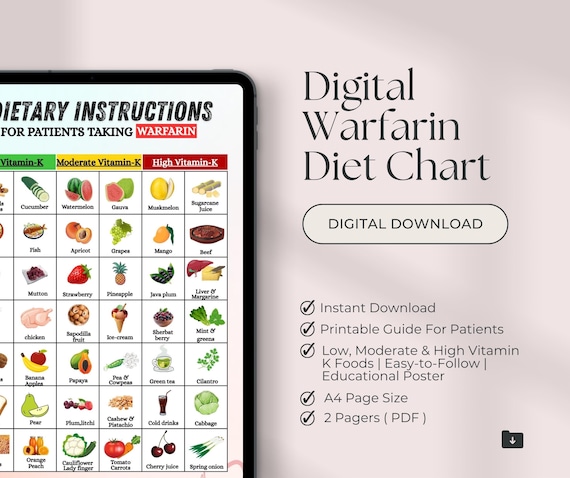 Warfarin Diet Chart Printable, Vitamin K Food List, INR-Friendly Diet Guide, Anticoagulant Patient Planner, PDF Instant Download, Food Chart