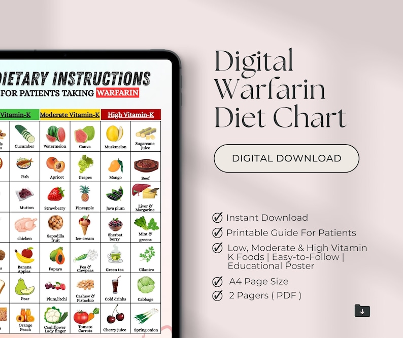 May include: A digital printable chart with dietary instructions for patients taking warfarin. The chart lists foods categorized as low, moderate, and high in vitamin K. The chart is titled "Dietary Instructions for Patients Taking Warfarin".