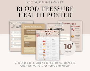 DASH Diet Printable Guide | Lower Blood Pressure Meal Plan | Hypertension Nutrition Chart | Healthy Heart Lifestyle PDF food chart