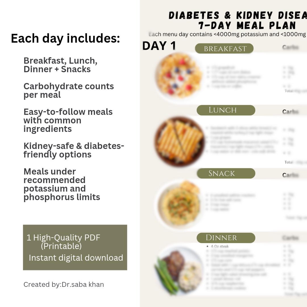 Diabetes and CKD Meal Plan Printable Renal Diet and Diabetic Friendly ...