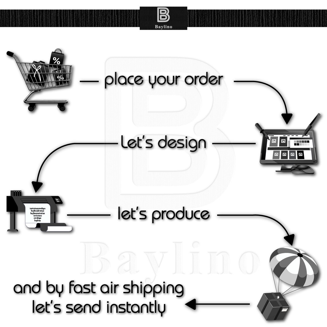 Acrylic Wedding Invitation Elegant White Wedding Invitations Etsy