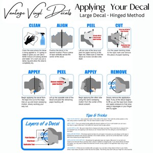May include: A step-by-step guide on how to apply a large vinyl decal using the hinged method. The guide includes illustrations of each step, including cleaning the surface, aligning the decal, peeling the backing, cutting the backing, applying the decal, and removing the application tape. The guide also includes a diagram of the layers of a decal, showing the paper backing, vinyl decal, and application tape.