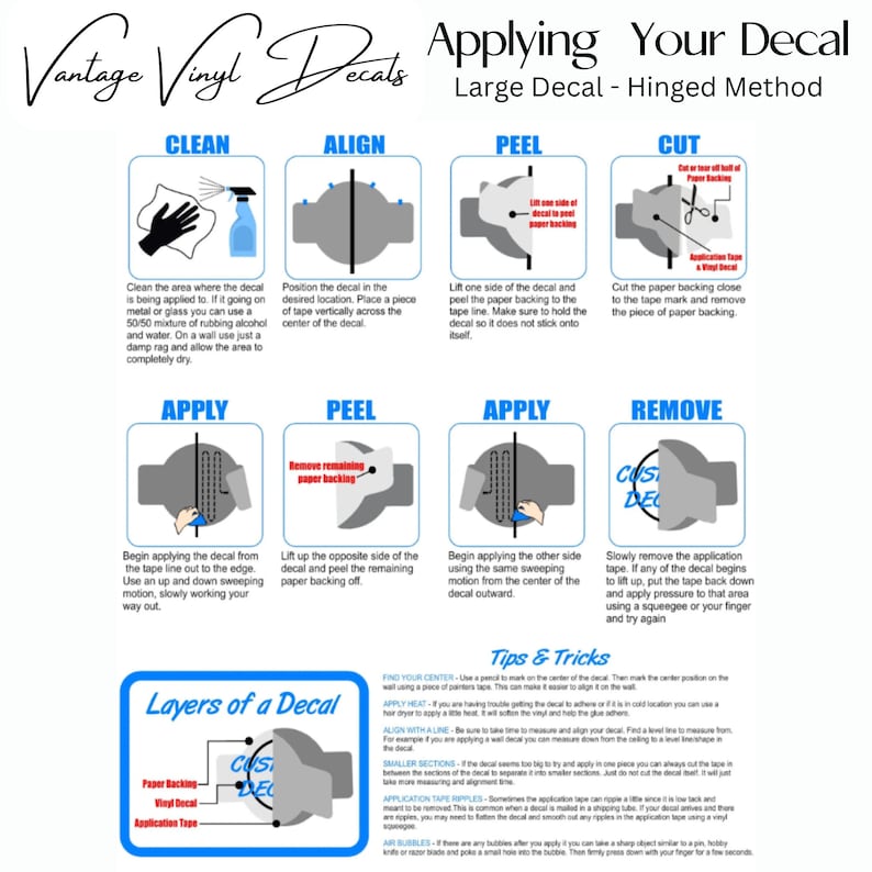 May include: A step-by-step guide on how to apply a large vinyl decal using the hinged method. The guide includes illustrations of each step, including cleaning the surface, aligning the decal, peeling the backing, cutting the backing, applying the decal, and removing the application tape. The guide also includes a diagram of the layers of a decal, showing the paper backing, vinyl decal, and application tape.
